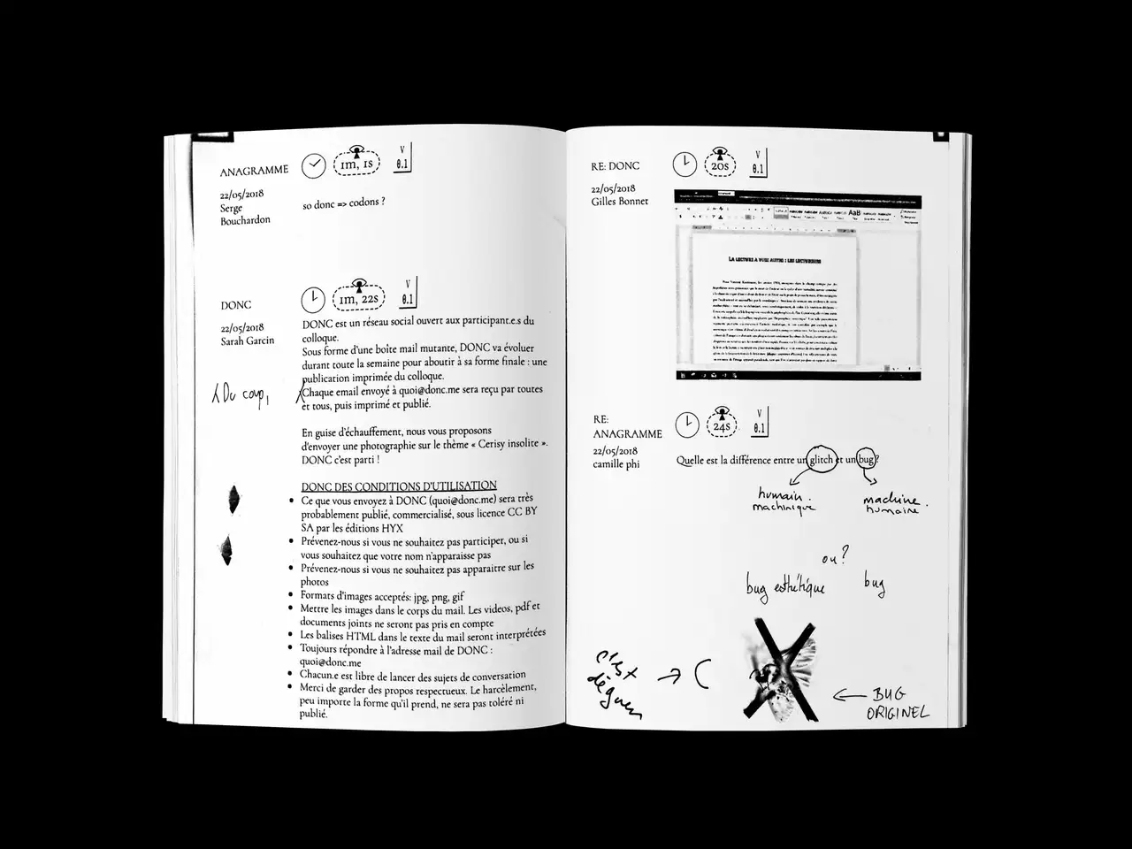 Operating diagram