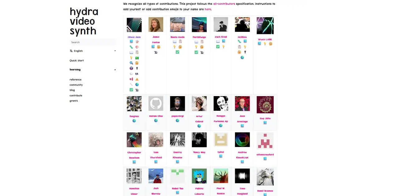 Hydra contributors listed in the interactive documentation